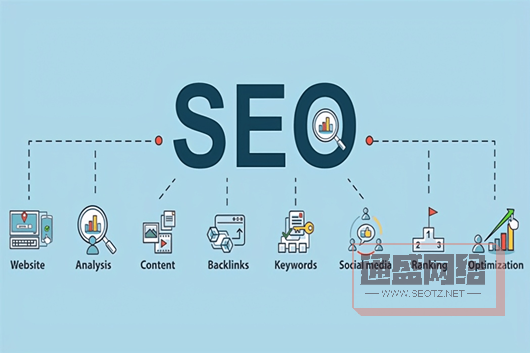 SEO不行了？有流量就有搜索，有搜索就有SEO