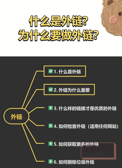 外鏈?zhǔn)鞘裁?？.jpg