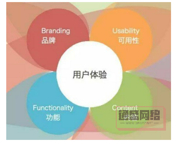 “提升用戶體驗(yàn)”百度搜索對權(quán)限問題說不!.jpg